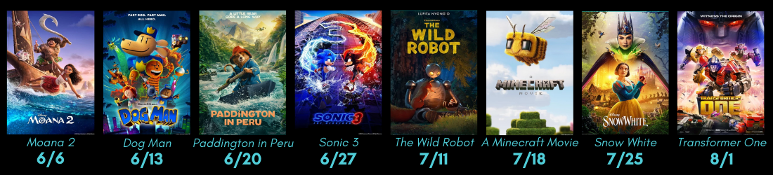 Starlight Movie Night films